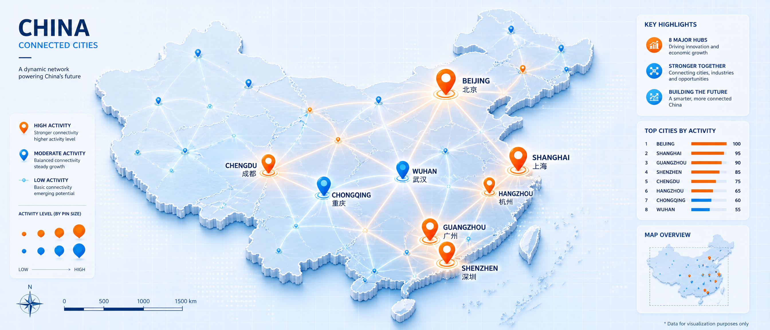 每日大赛全国城市挑战地图总览